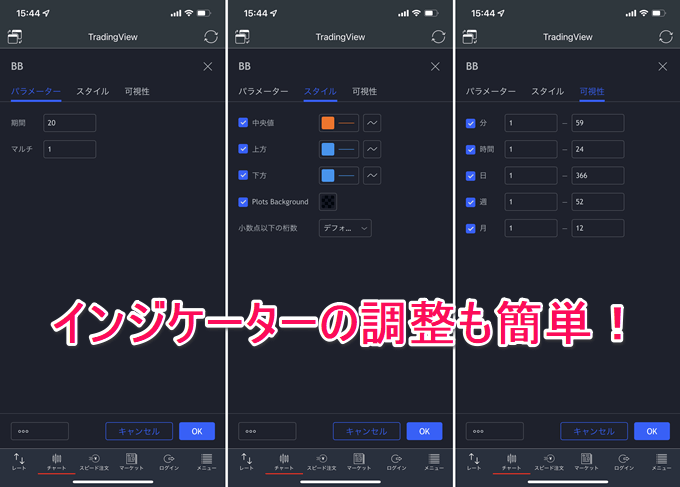 みんなのFXスマホアプリ搭載TradingView