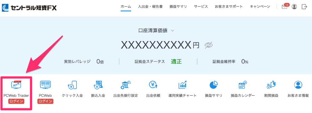 セントラル短資ＦＸのトレーディングビューで使える機能