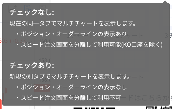 複数チャート表示の使い方