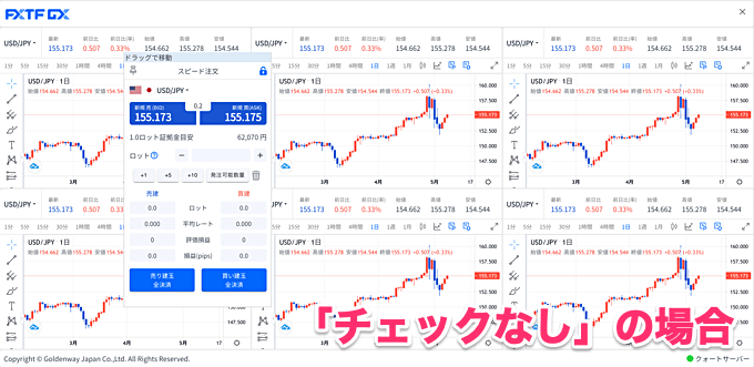 複数チャート表示の使い方