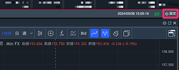 複数チャート表示の使い方