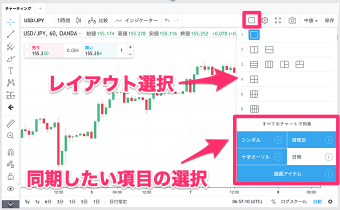 複数チャート表示の使い方