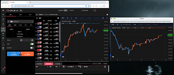 複数チャート表示の使い方