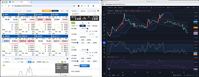 GMO外貨（外貨ex CFD）