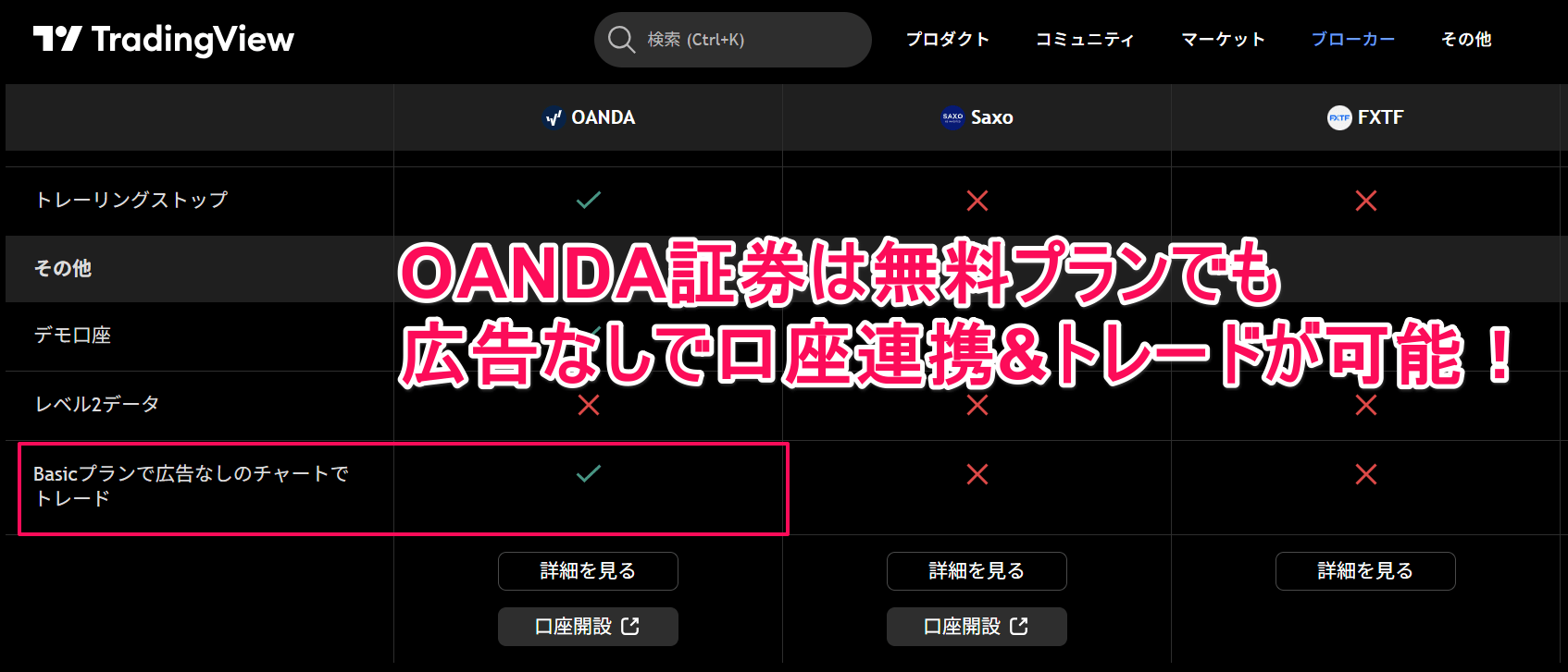 OANDA証券は口座連携で無料プランでも広告なしでトレードできる