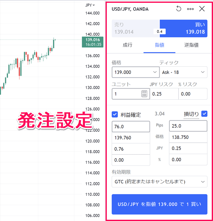 TradingViewの違い：搭載テクニカル