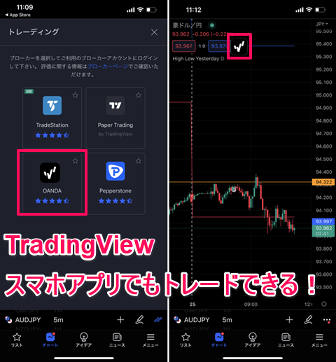 オアンダはTradingViewスマホアプリとの連携にも対応！