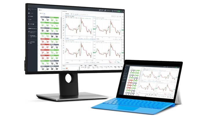 TradingView内蔵ツールと口座連携が可能
