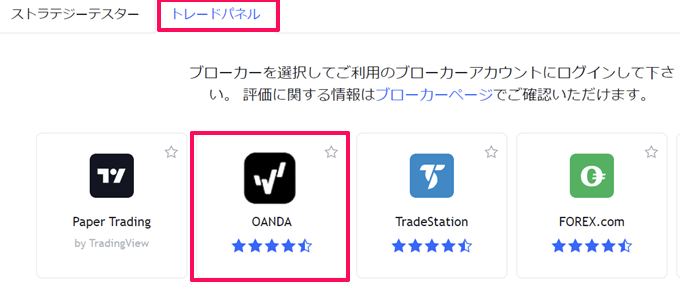 OANDA（オアンダ)TradingView徹底特集！