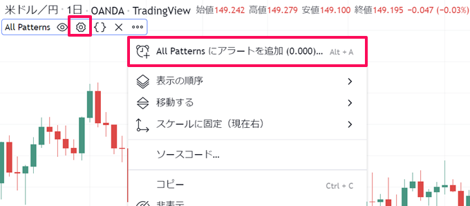 tradingview