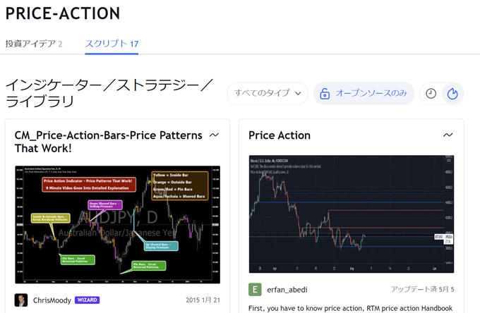 tradingview