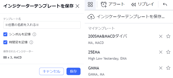 注目ポイント①：インジケーターのテンプレートは無制限保存ができる