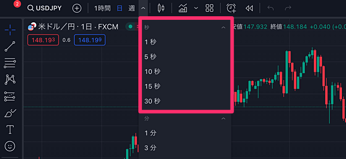 TradingView（トレーディングビュー）の秒足を無料で使う方法！