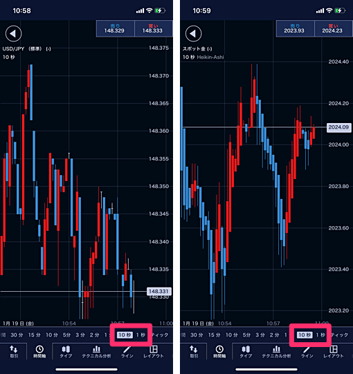 IG証券