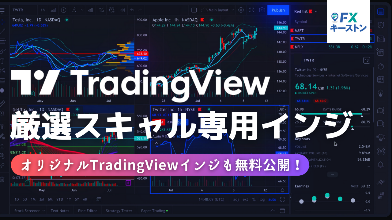 TradingViewのスキャルピング専用インジケーター