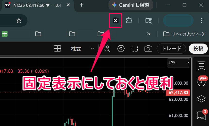 トレーディングビューのAI設定方法