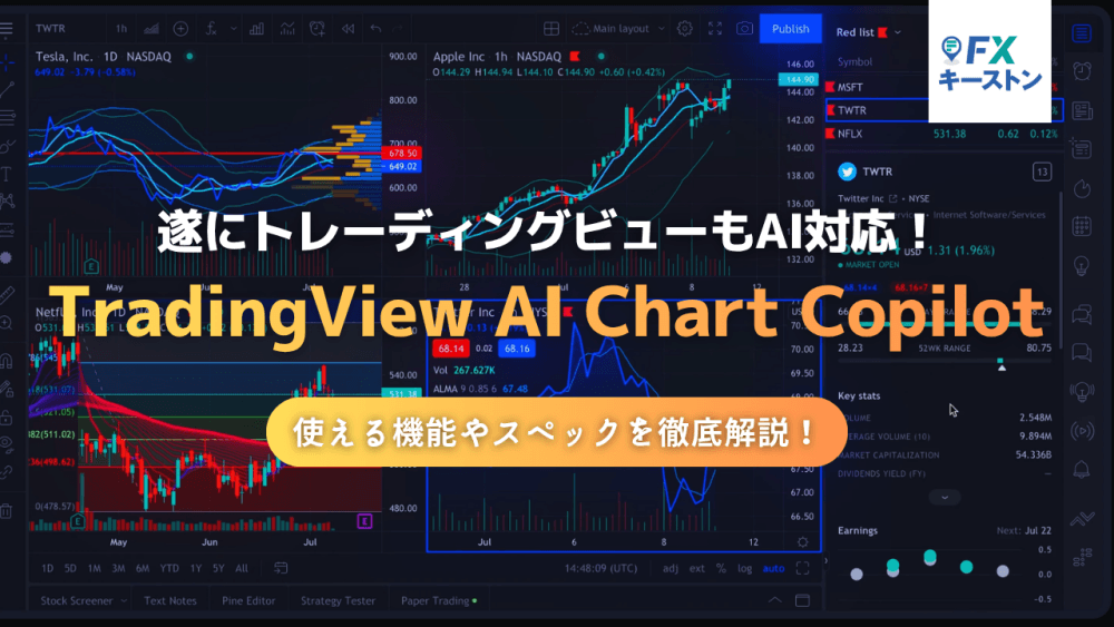 遂にトレーディングビューもAI対応!「TradingView AI Chart Copilot」を解説!