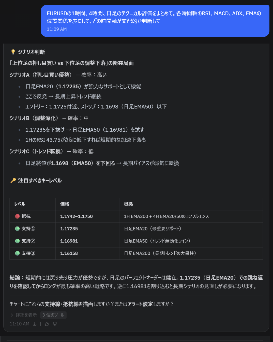 プロンプトの具体例