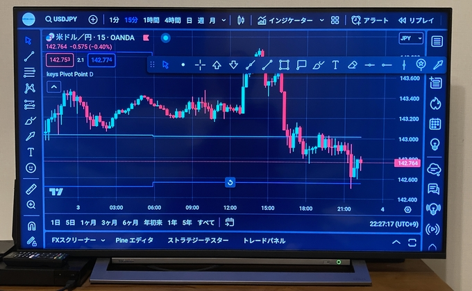 テレビにTradingViewを映す