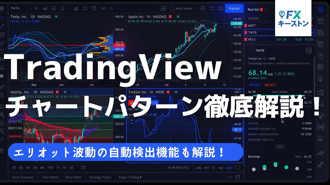 TradingViewのチャートパターン自動検出を徹底解説！