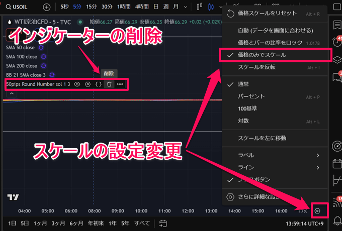 トレーディングビューでチャートが表示されない！不具合の対処法を解説