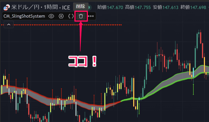 トレーディングビューでチャートが表示されない！不具合の対処法を解説