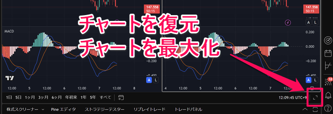 トレーディングビューでチャートが表示されない！不具合の対処法を解説