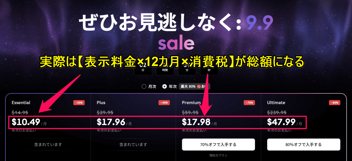 年額で約1万6,000円の違いは問題ないか