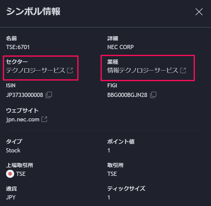 トレーディングビューで決算日を表示する方法