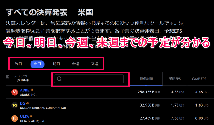 トレーディングビューで決算日を表示する方法