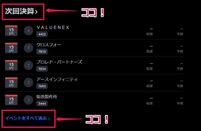 トレーディングビューで決算日を表示する方法