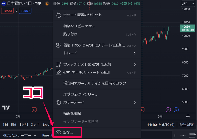 トレーディングビューで決算日を表示する方法