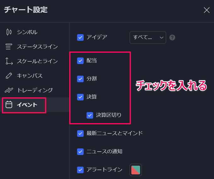 トレーディングビューで決算日を表示する方法