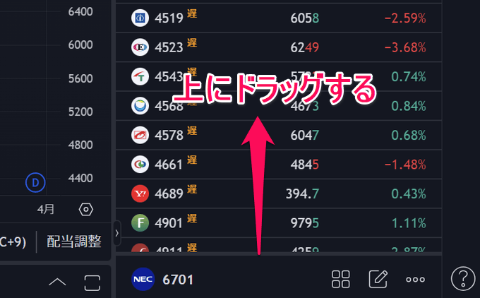 トレーディングビューで決算日を表示する方法