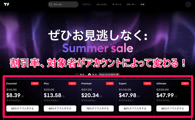 【開催中】トレーディングビューサマーセール