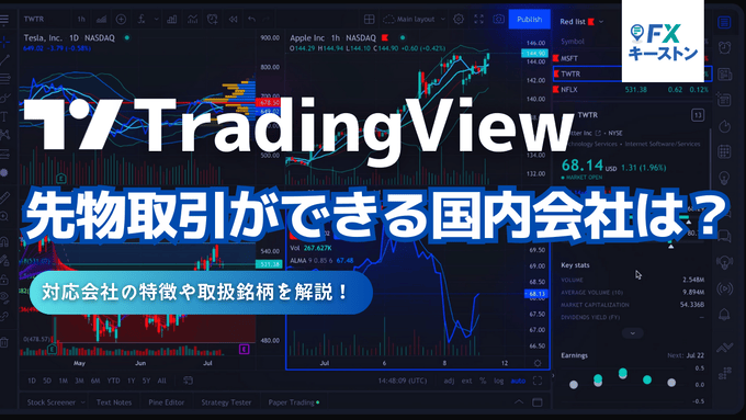 国内初！トレーディングビューでの先物取引にサクソバンク証券が対応！