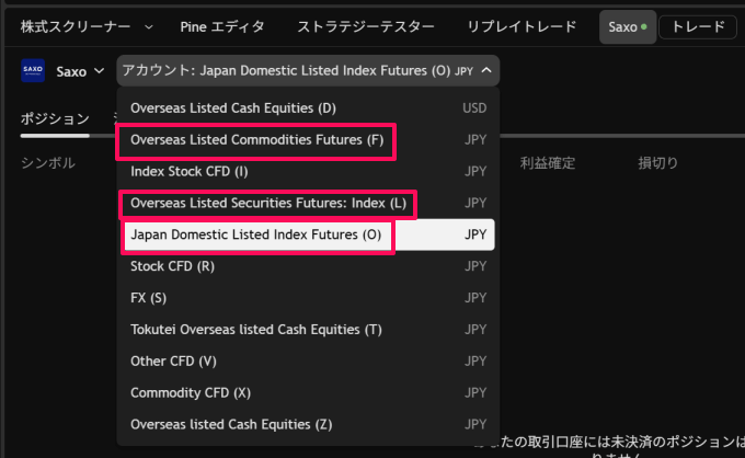サクソバンク証券で先物口座を開設する方法