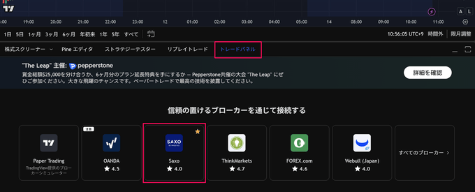 国内初！トレーディングビューでの先物取引にサクソバンク証券が対応！