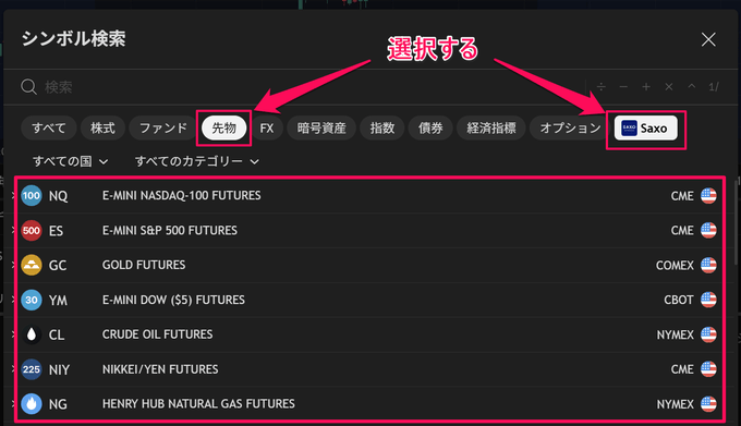 国内初！トレーディングビューでの先物取引にサクソバンク証券が対応！