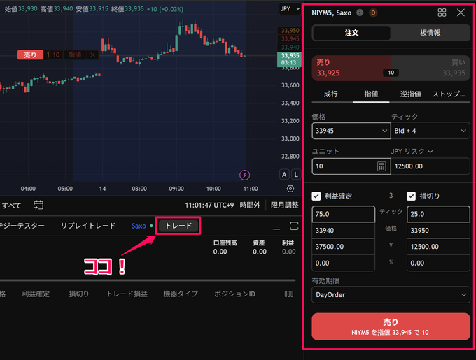 国内初！トレーディングビューでの先物取引にサクソバンク証券が対応！
