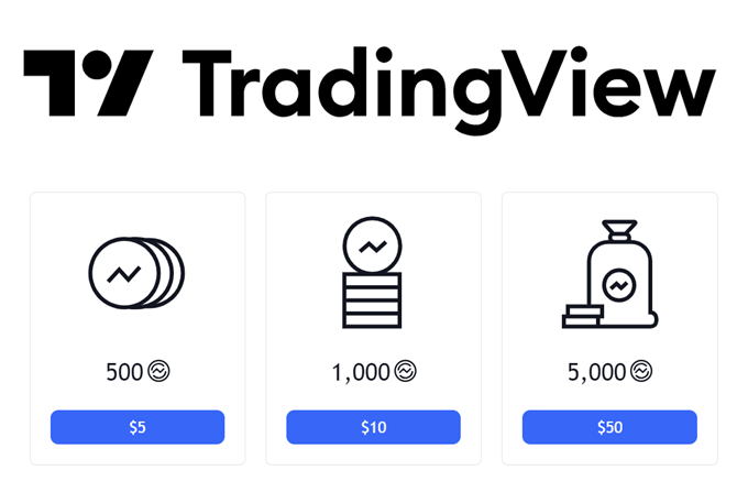 追加で占うにはTradingViewコインが必要