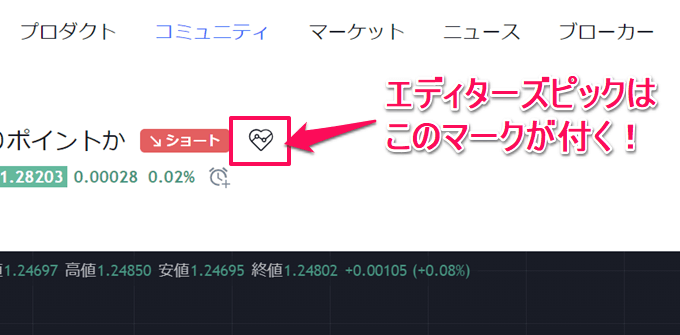 TradingView