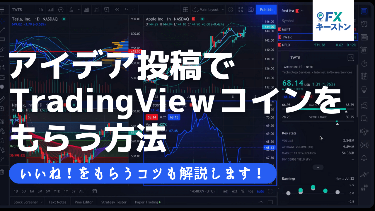 TradingView