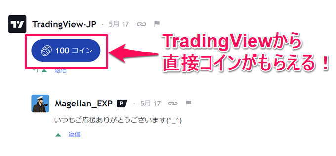 TradingView