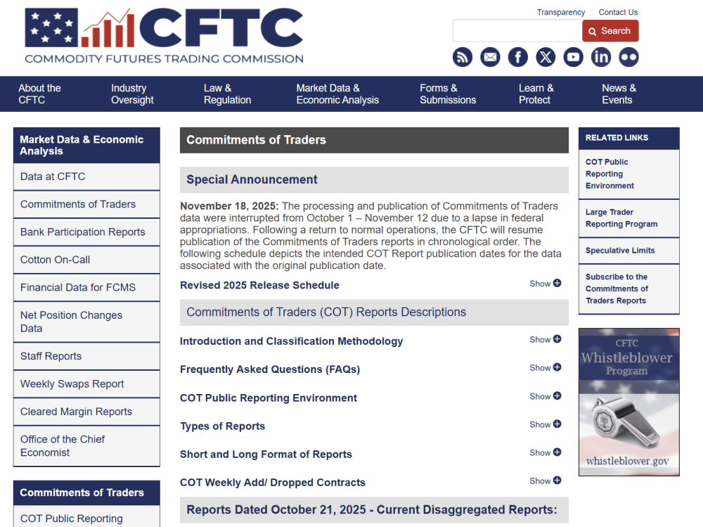 TradingViewでIMMポジション(COTレポート)を表示する方法は?オリジナルインジも無料公開中!