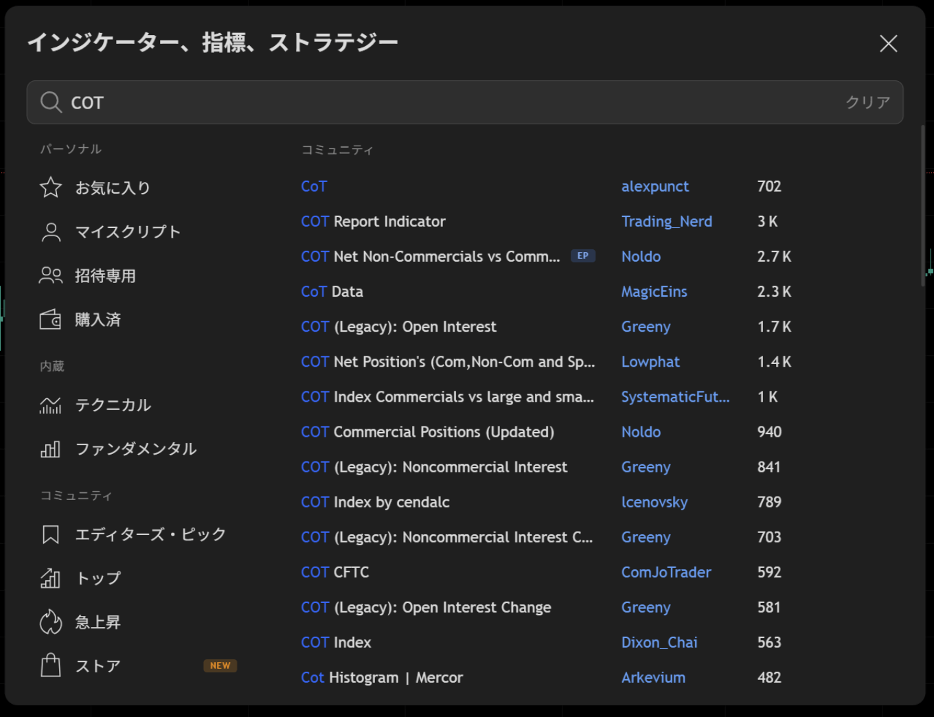 TradingViewでIMMポジション(COTレポート)を表示する方法は?オリジナルインジも無料公開中!