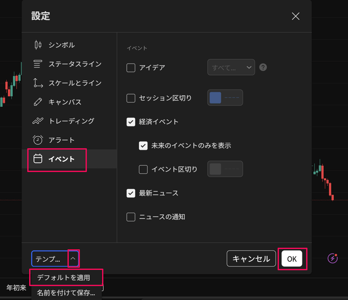 トレーディングビューの初期化、アカウント削除の方法