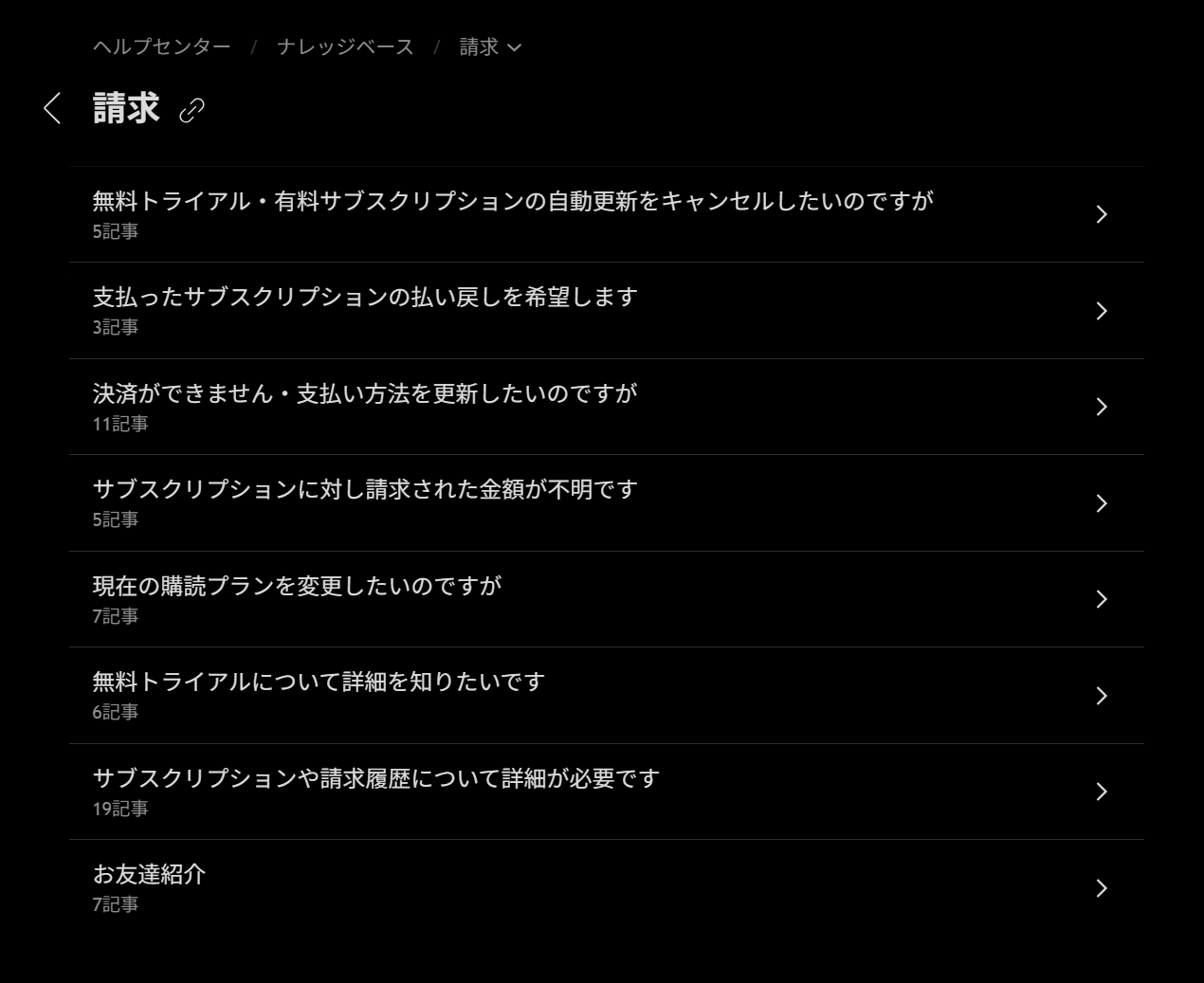 TradingViewの問い合わせ方法