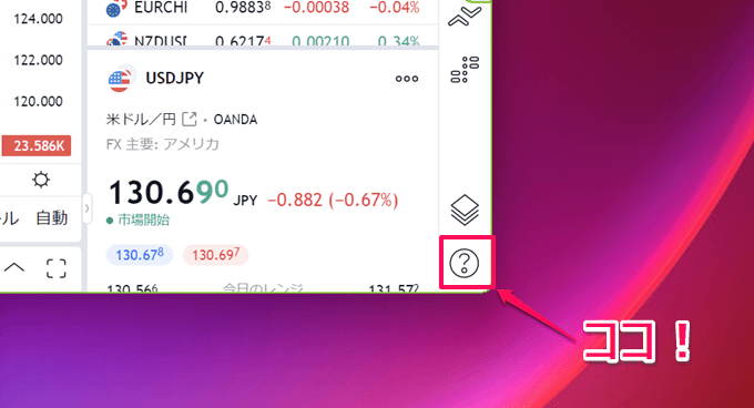 TradingViewの問い合わせ方法