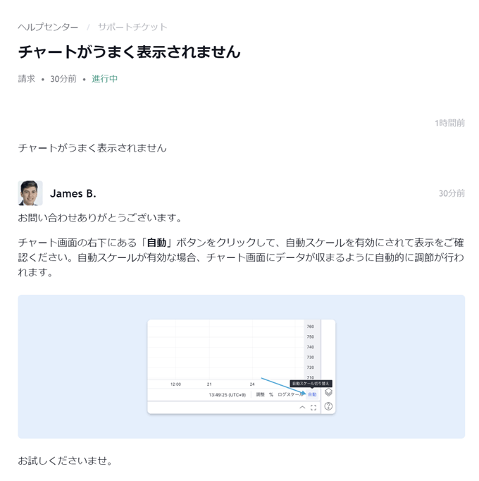 TradingViewの問い合わせ方法